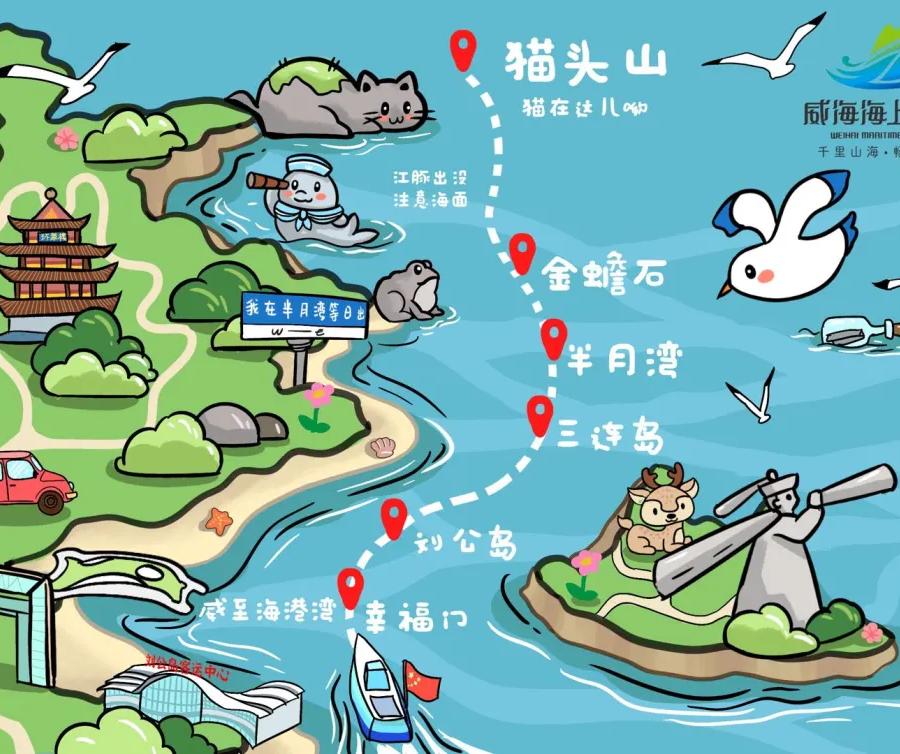 行程美图